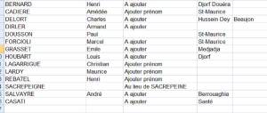 Highlight for Album: Ajout&eacute;s apr&egrave;s confection  de la liste